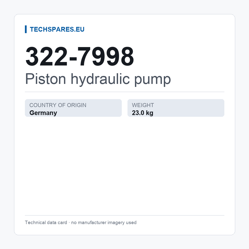 Piston hydraulic pump 322-7998 — technical data card