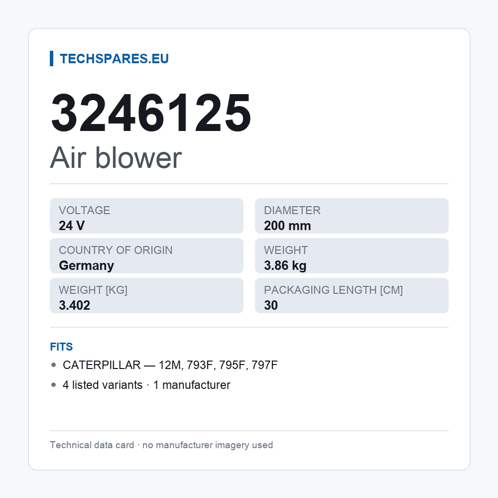 Air blower 3246125 — technical data card