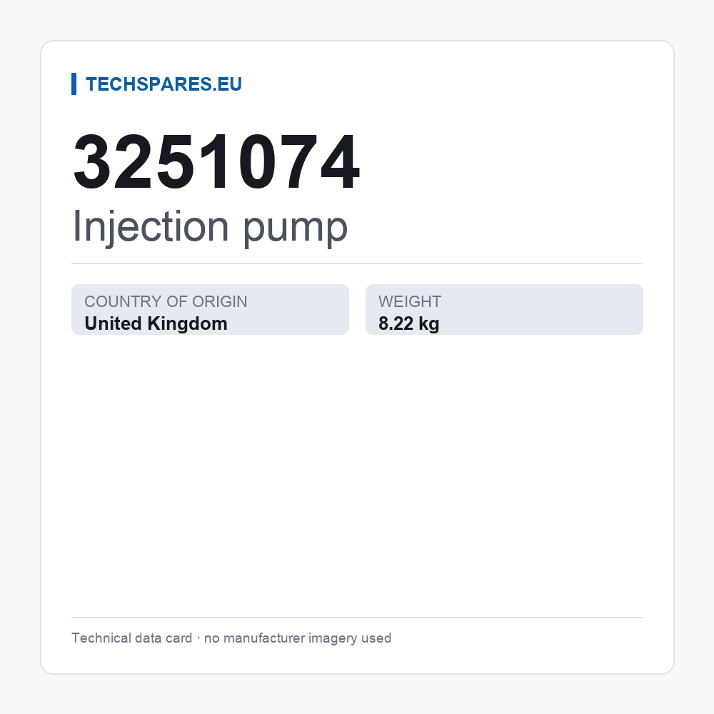 Injection pump 3251074 — technical data card