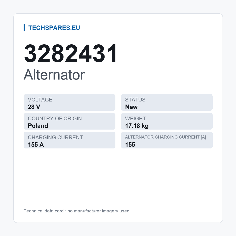 Alternator 3282431 — technical data card