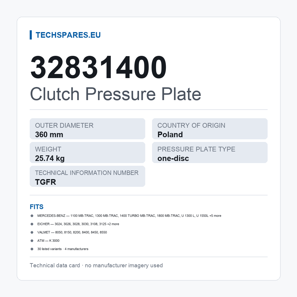 Clutch Pressure Plate 32831400 — technical data card