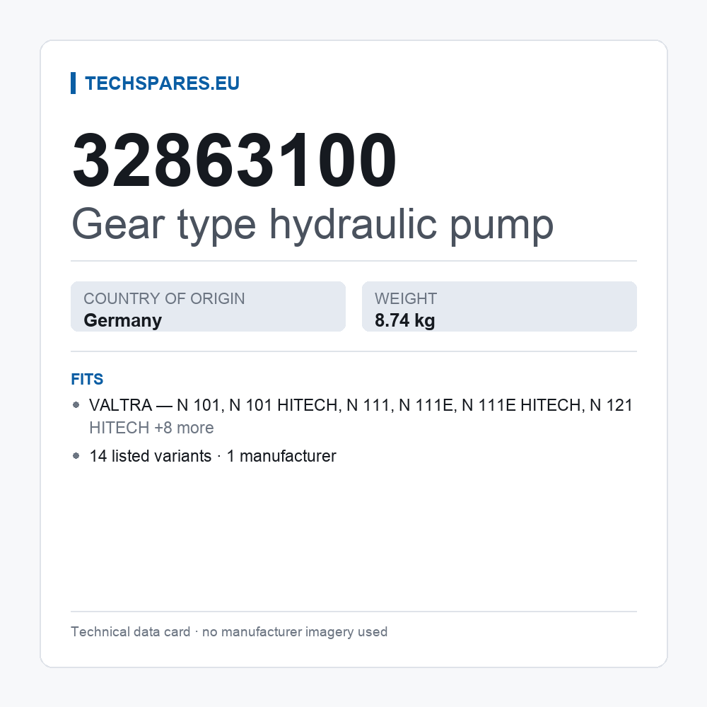 Tandhjulspumpe, hydraulisk 32863100 — teknisk datablad