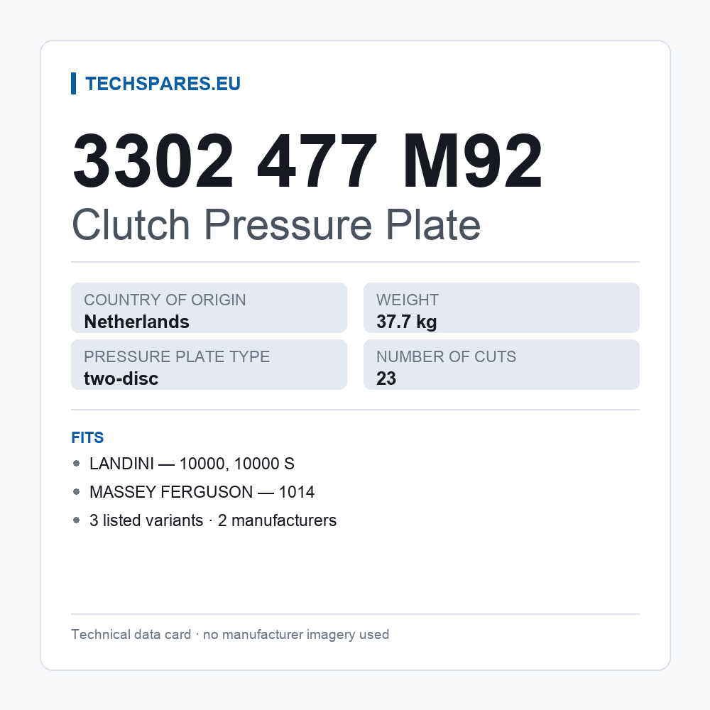 Clutch Pressure Plate 3302 477 M92 — technical data card