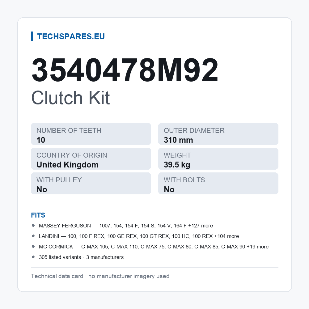 Clutch Kit 3540478M92 — technical data card
