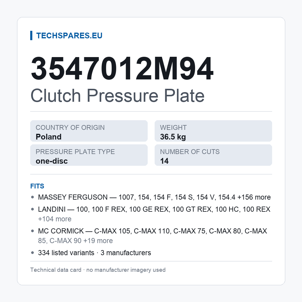 Clutch Pressure Plate 3547012M94 — technical data card