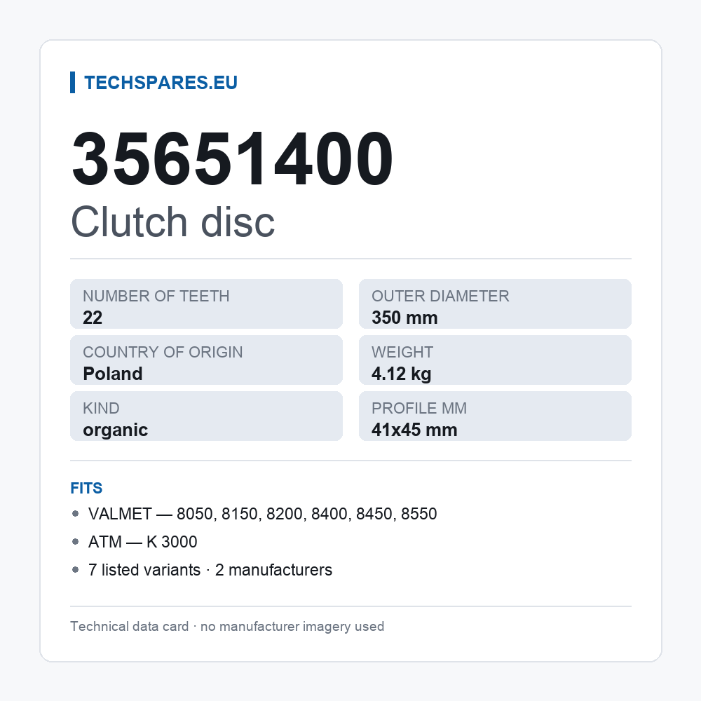 Clutch disc 35651400 — technical data card