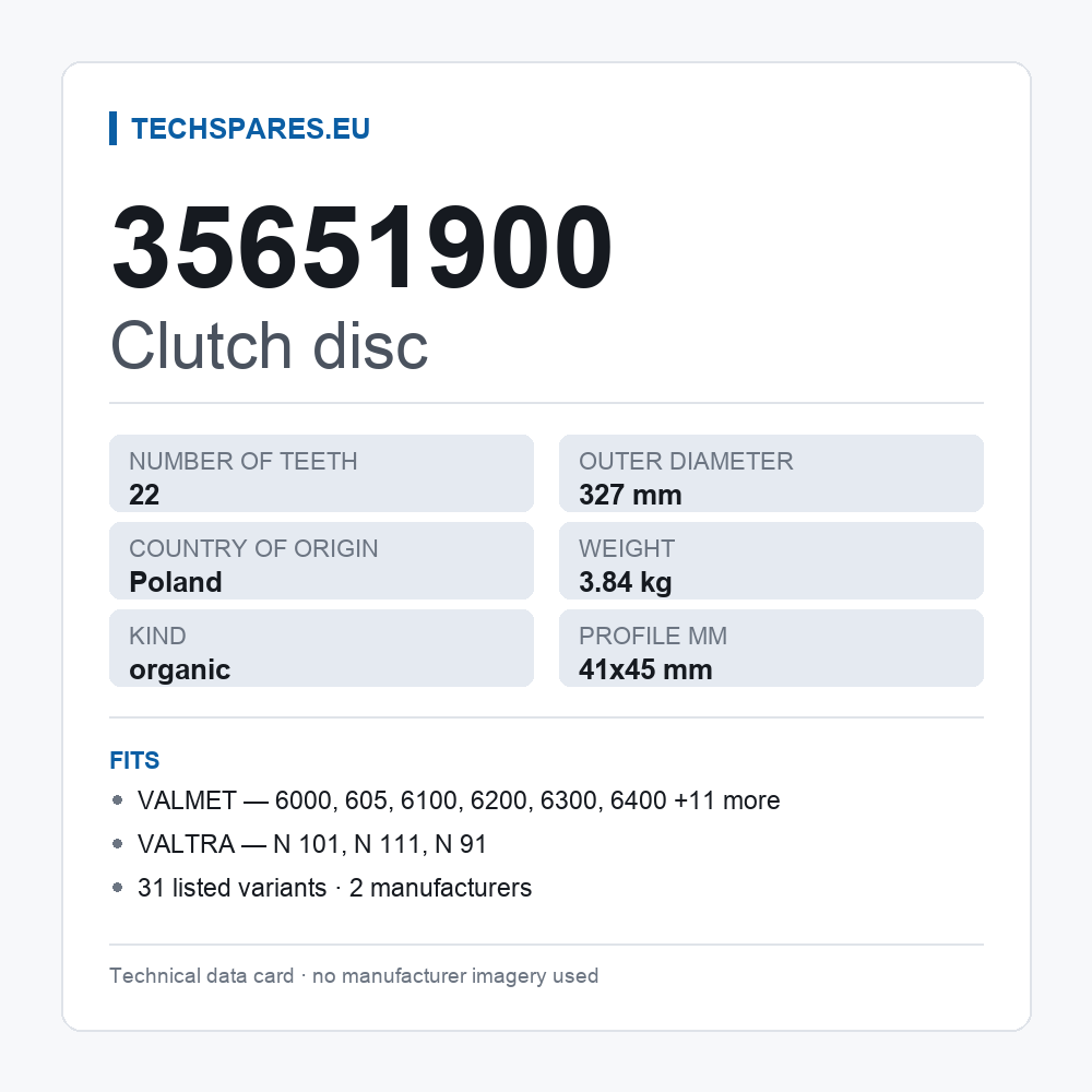 Clutch disc 35651900 — technical data card