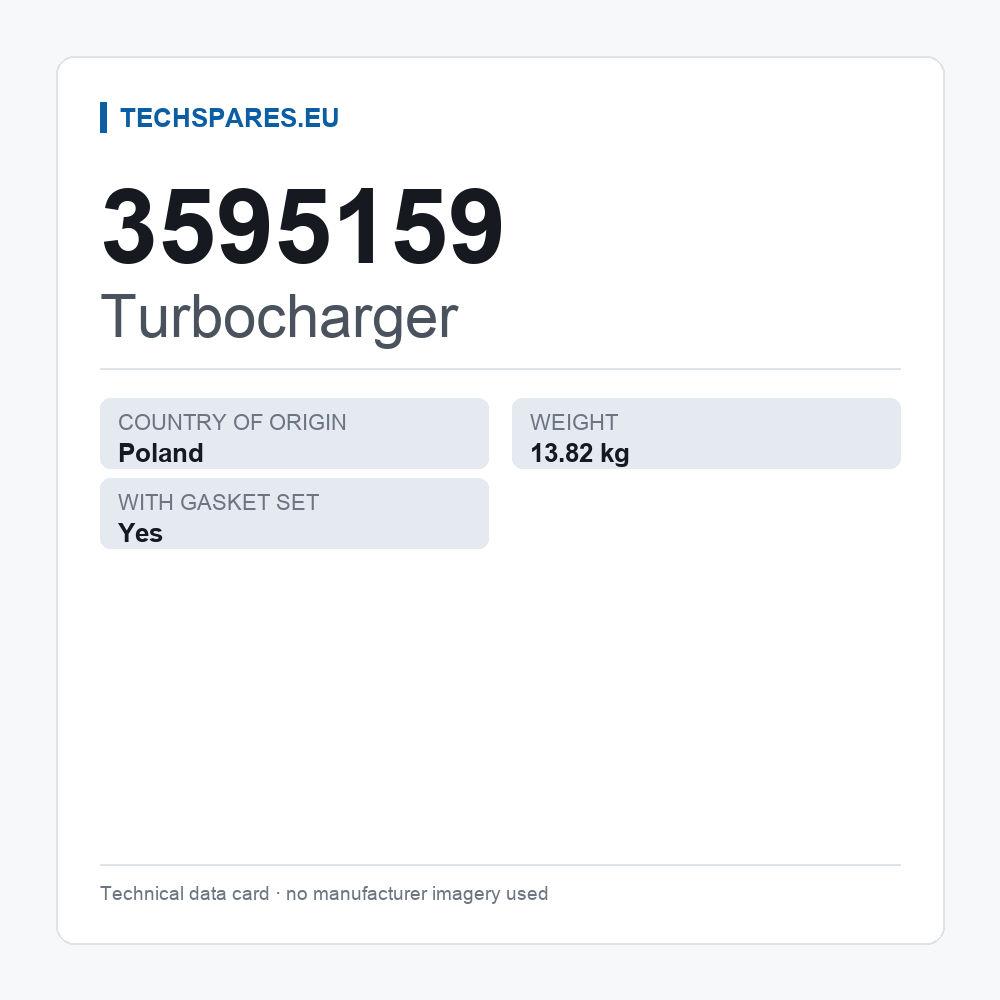 Turbocharger 3595159 — technical data card