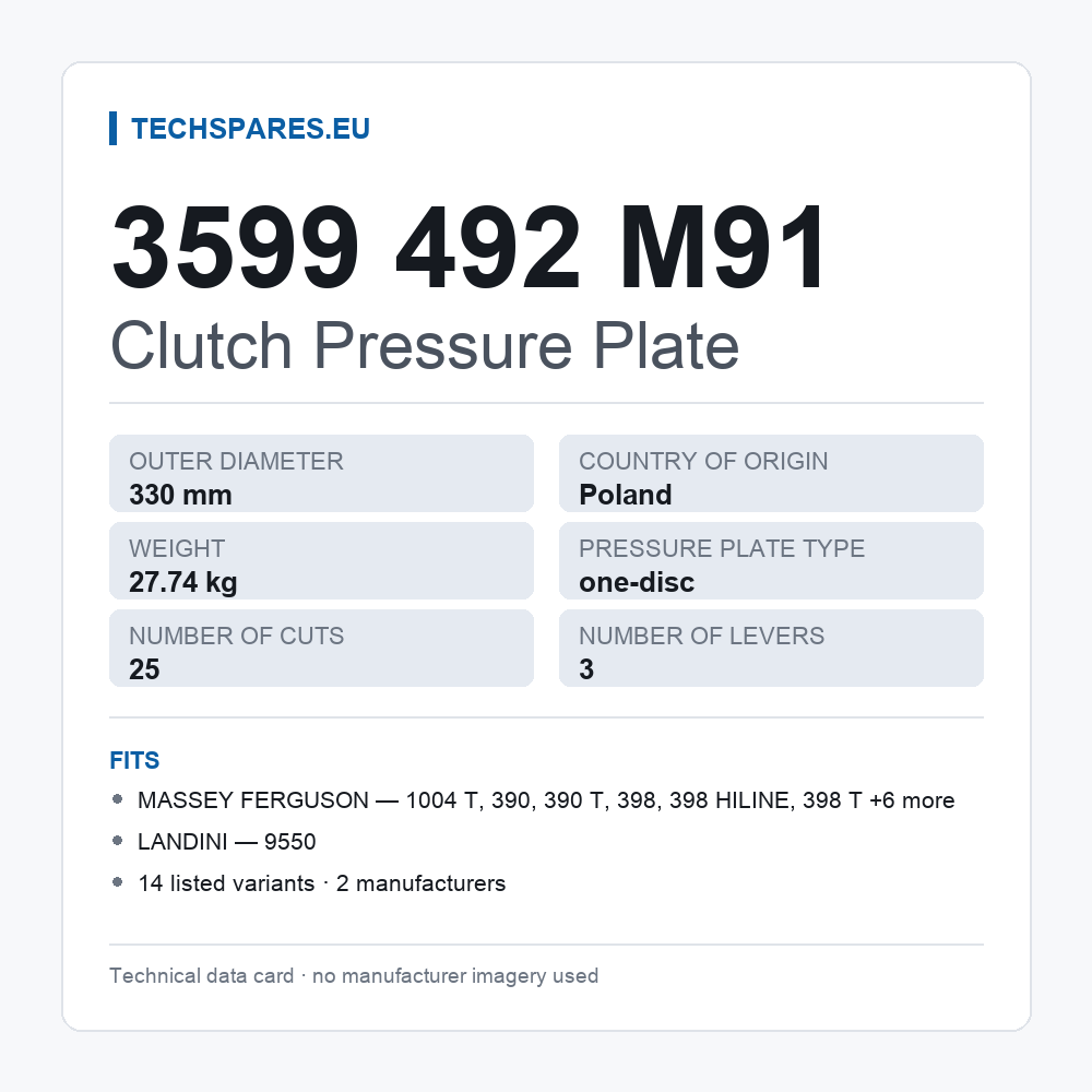 Clutch Pressure Plate 3599 492 M91 — technical data card