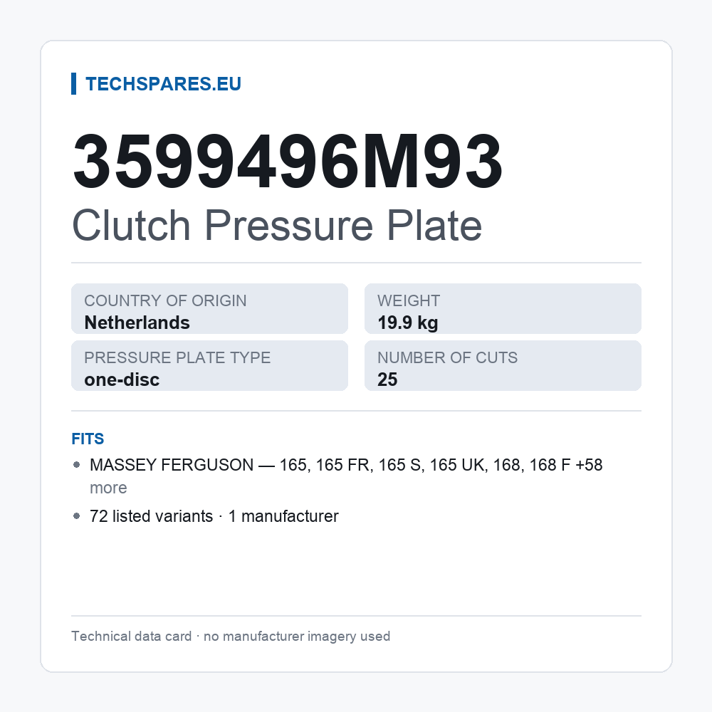 Clutch Pressure Plate 3599496M93 — technical data card