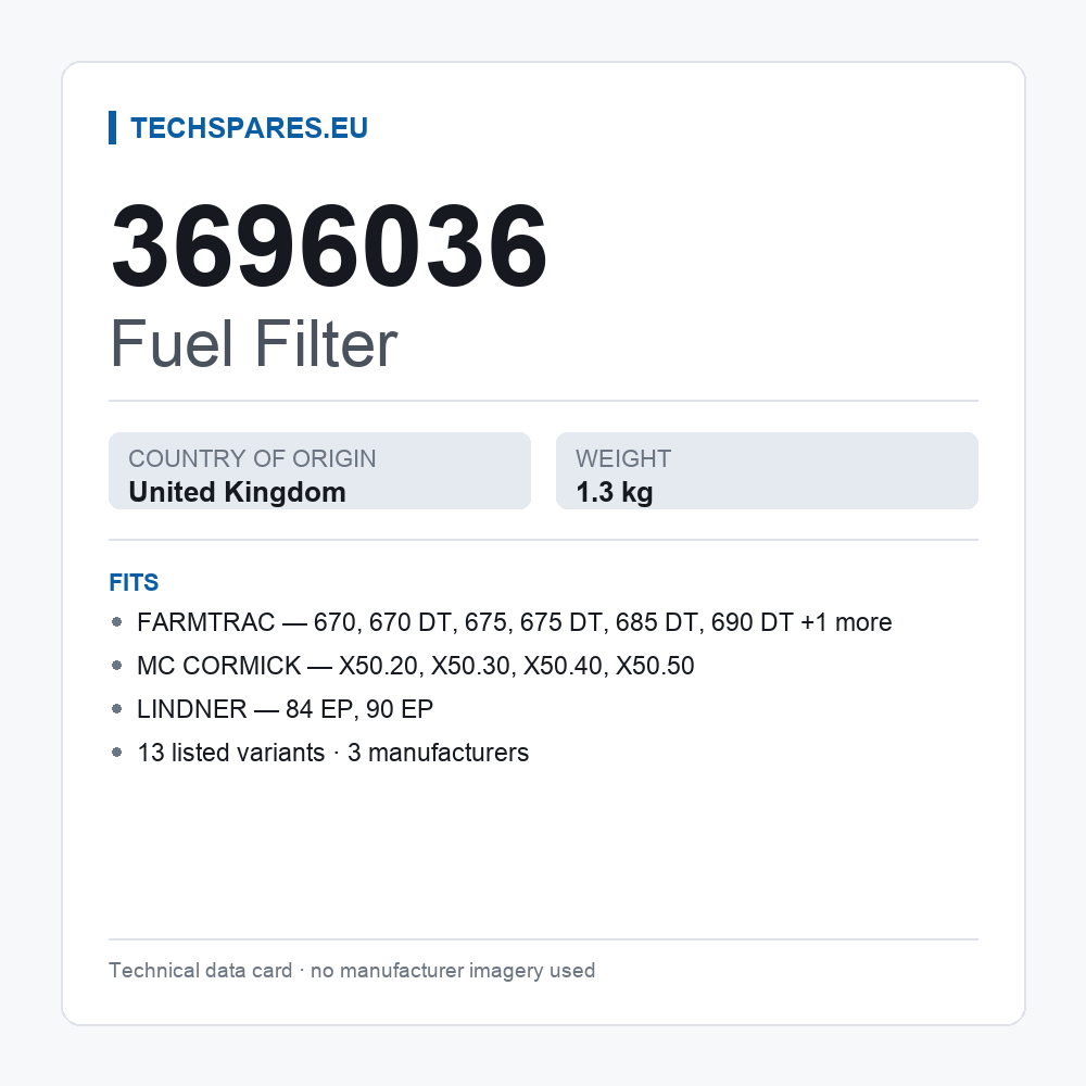 Fuel Filter 3696036 — technical data card