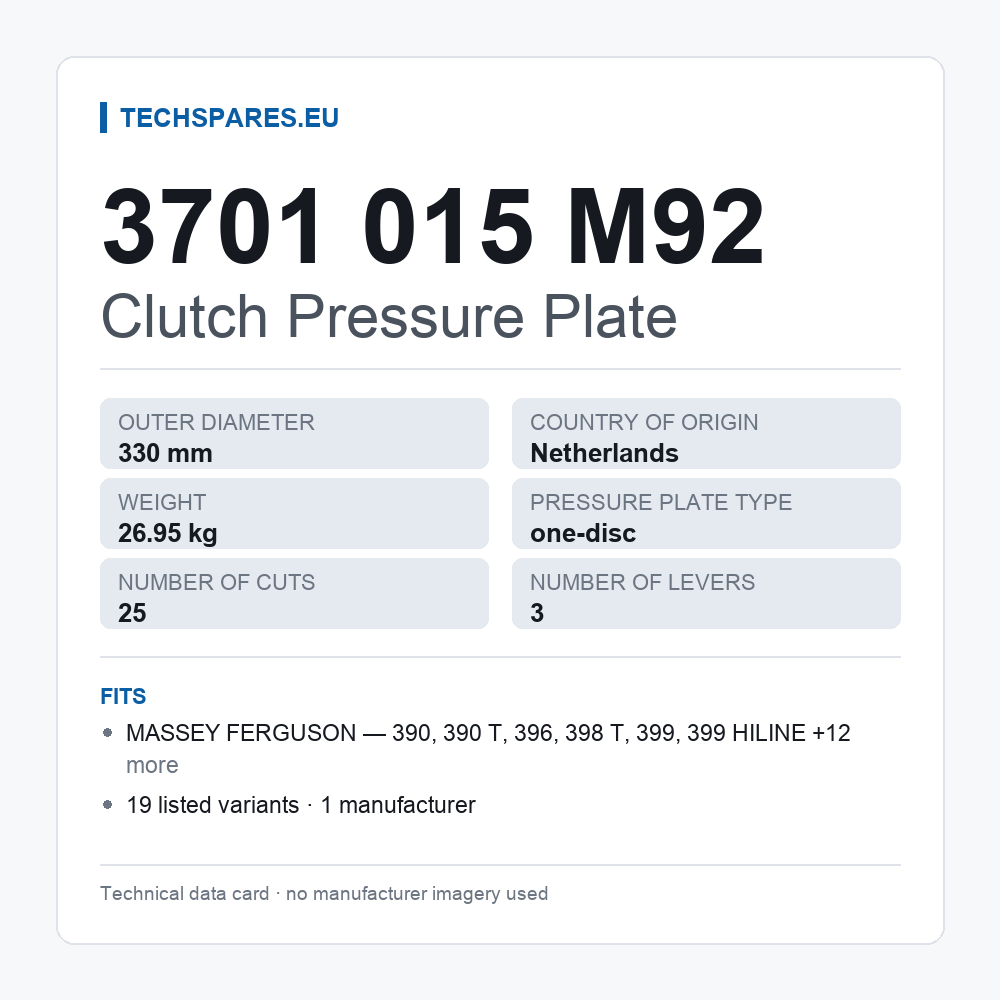 Clutch Pressure Plate 3701 015 M92 — technical data card