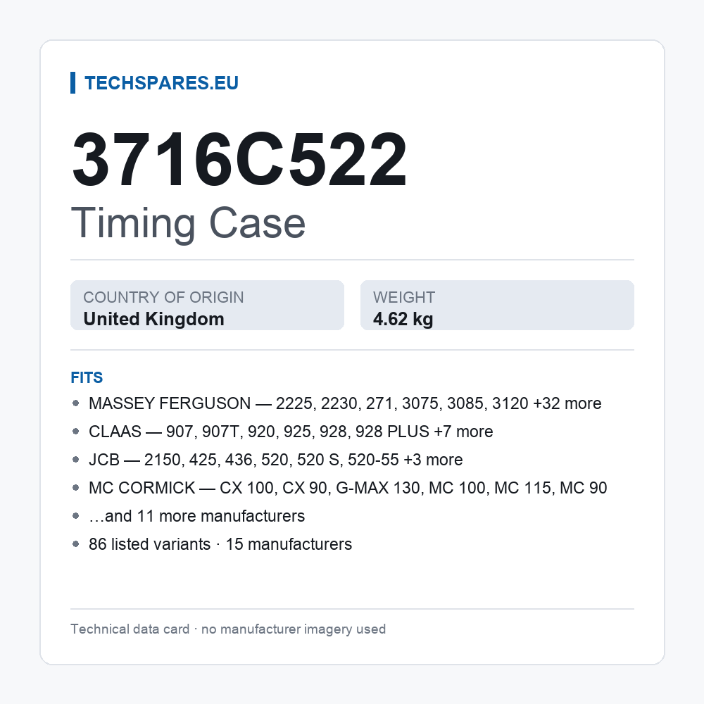 Timing Case 3716C522 — technical data card