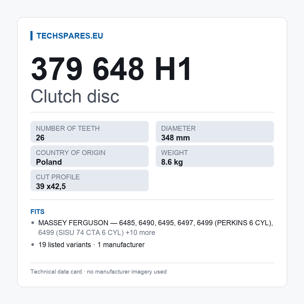 Clutch disc 379 648 H1 — technical data card