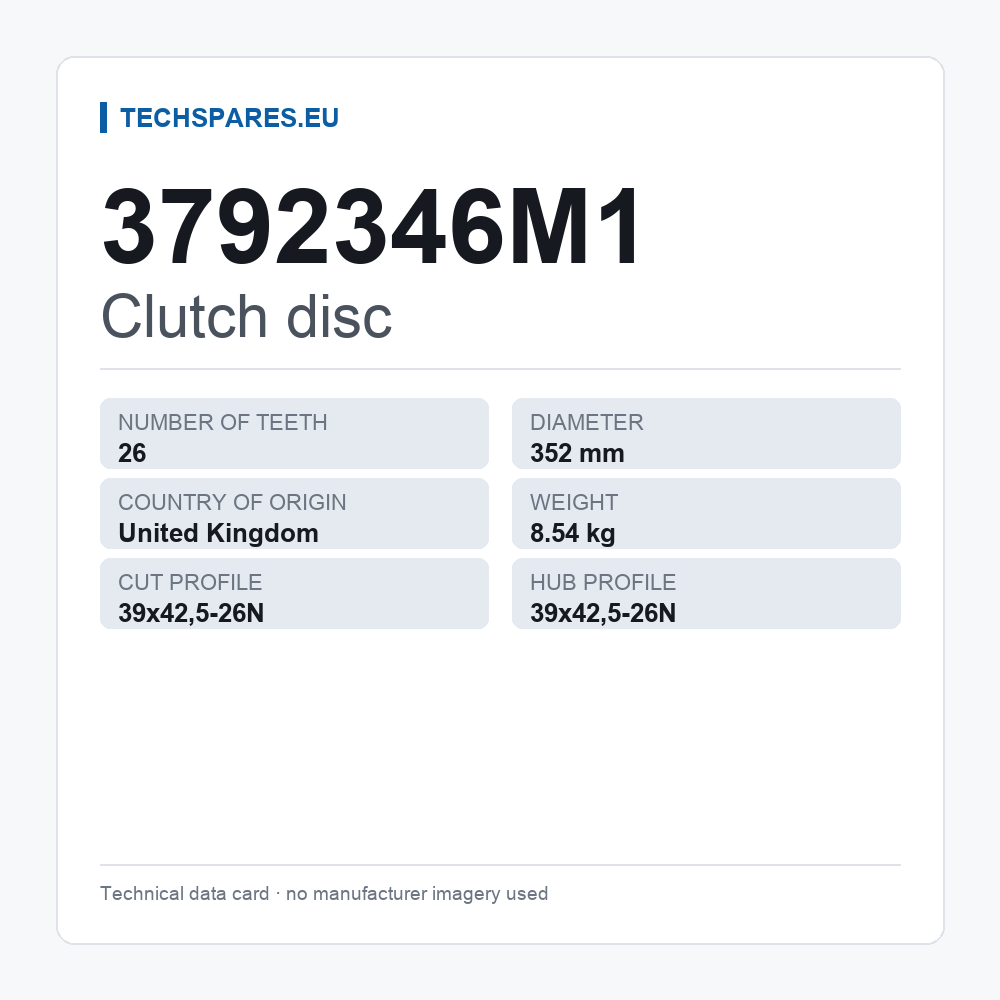 Clutch disc 3792346M1 — technical data card