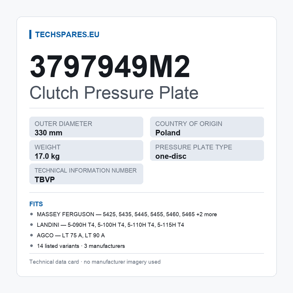 Clutch Pressure Plate 3797949M2 — technical data card