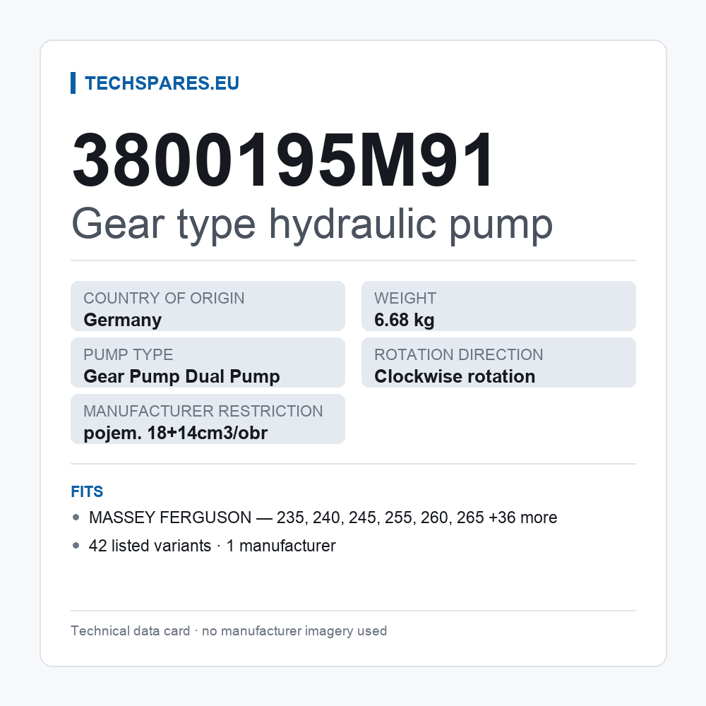 Gear type hydraulic pump 3800195M91 — technical data card
