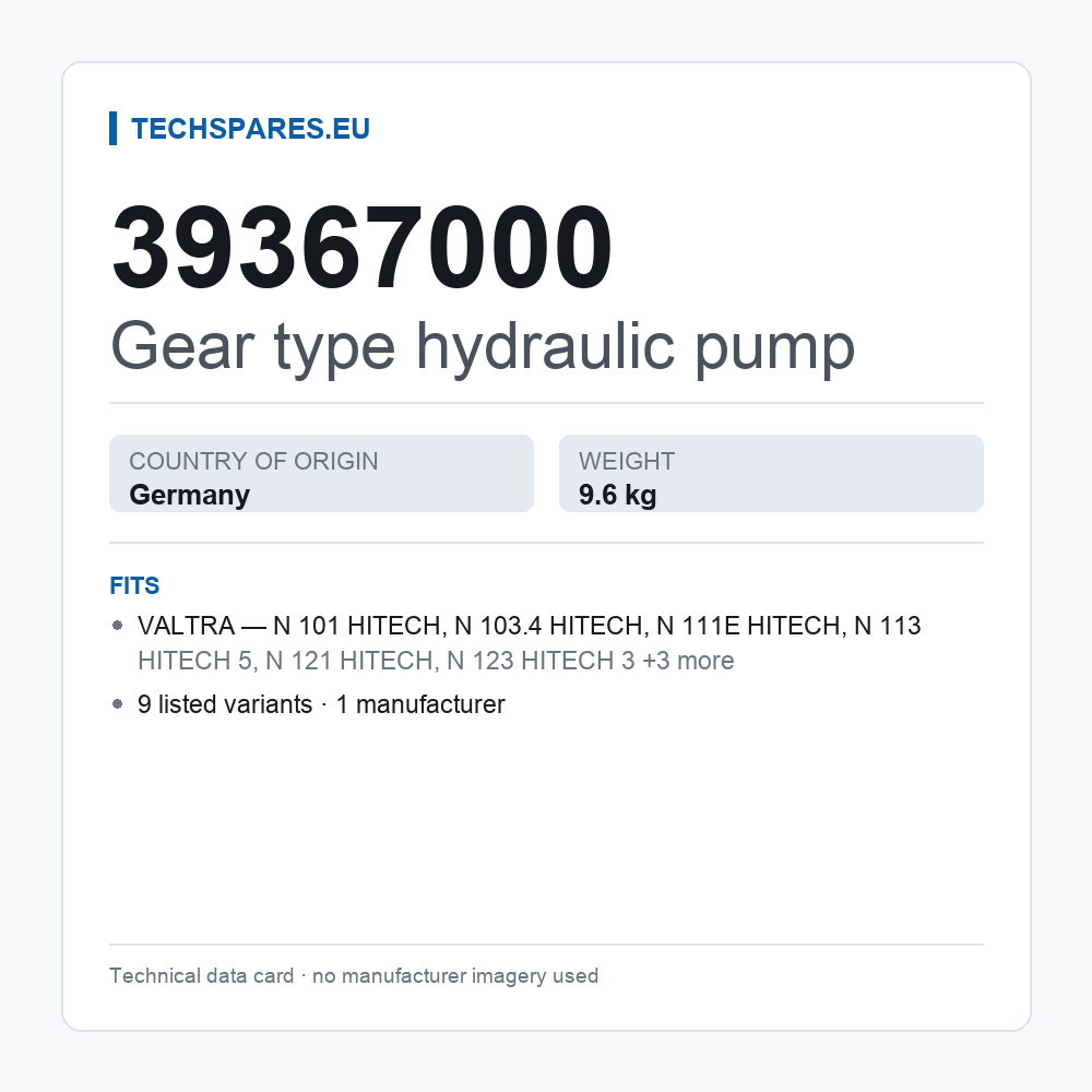 Gear type hydraulic pump 39367000 — technical data card