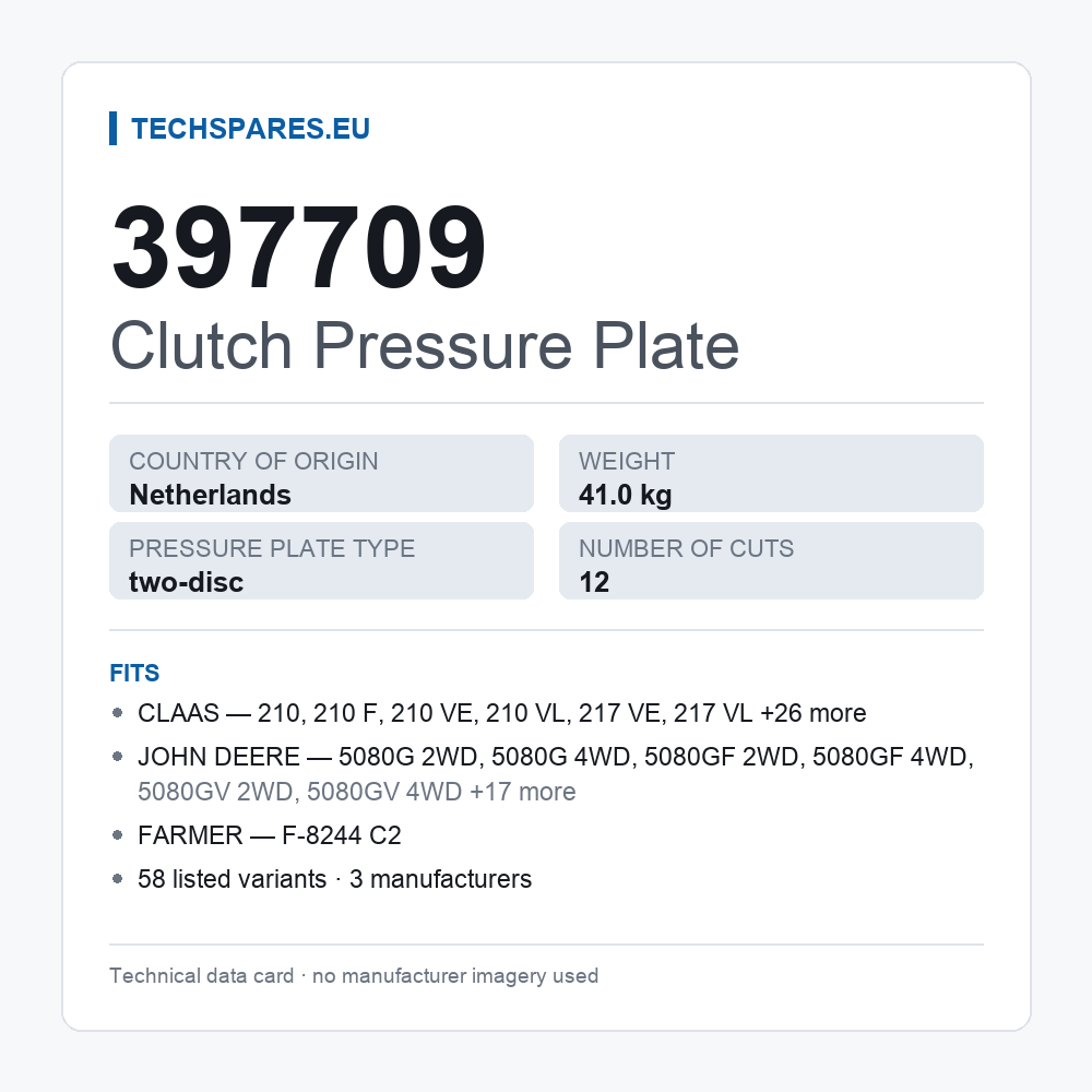 Clutch Pressure Plate 397709 — technical data card