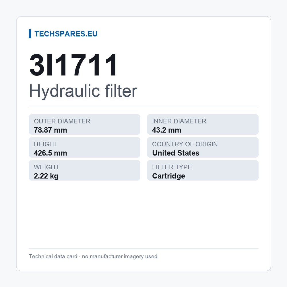 Hydraulic filter 3I1711 — technical data card