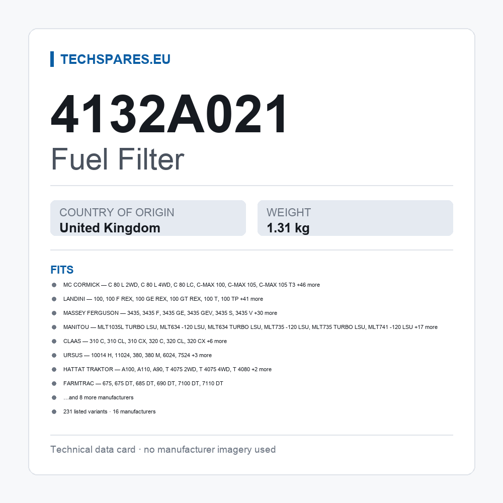 Fuel Filter 4132A021 — technical data card