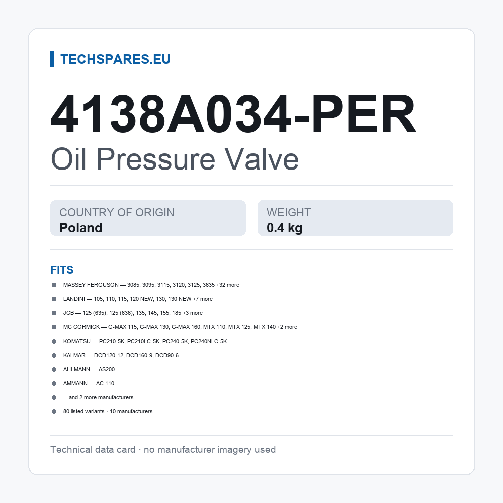 Oil Pressure Valve 4138A034-PER — technical data card