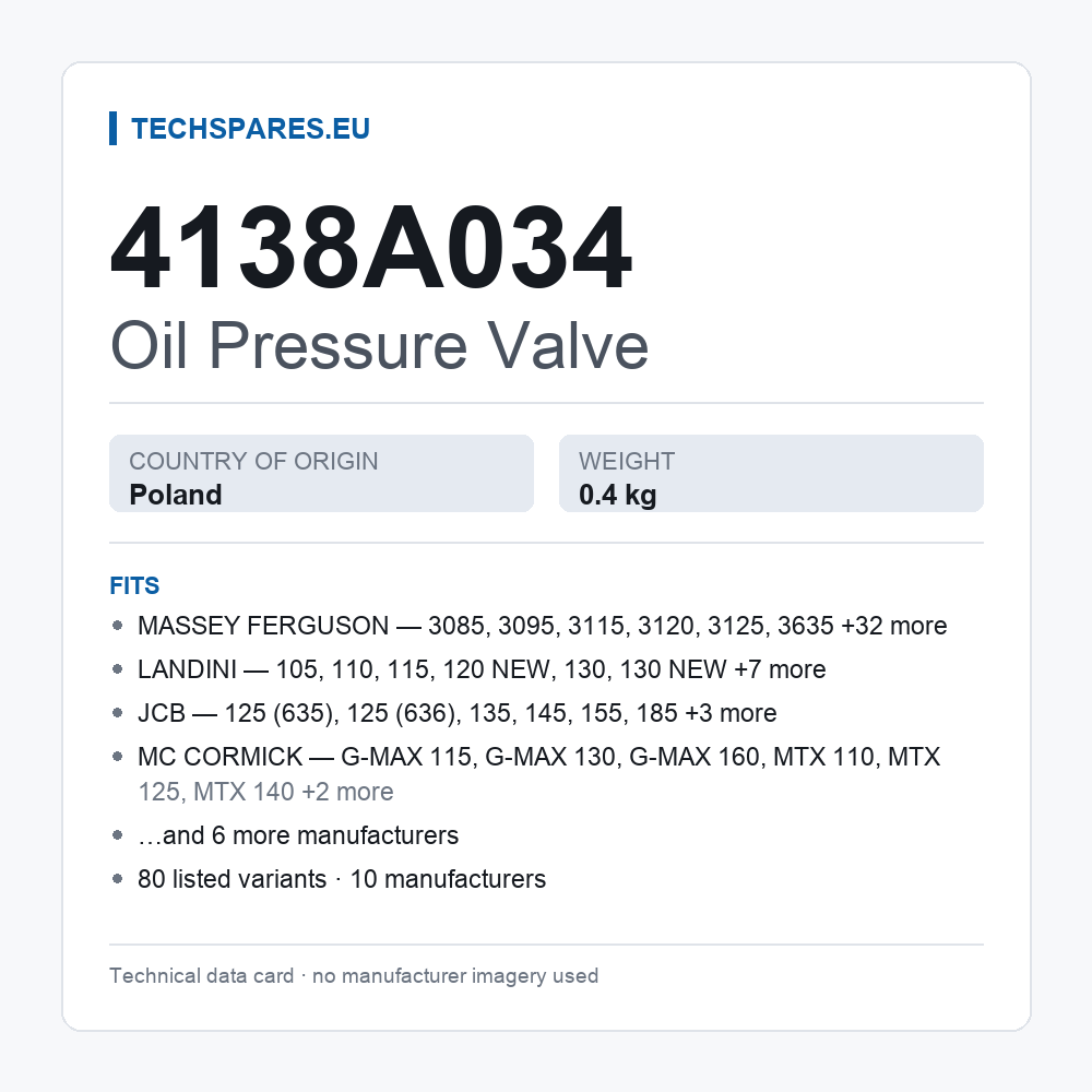 Oil Pressure Valve 4138A034 — technical data card