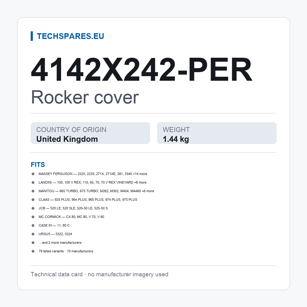 Rocker cover 4142X242-PER — technical data card