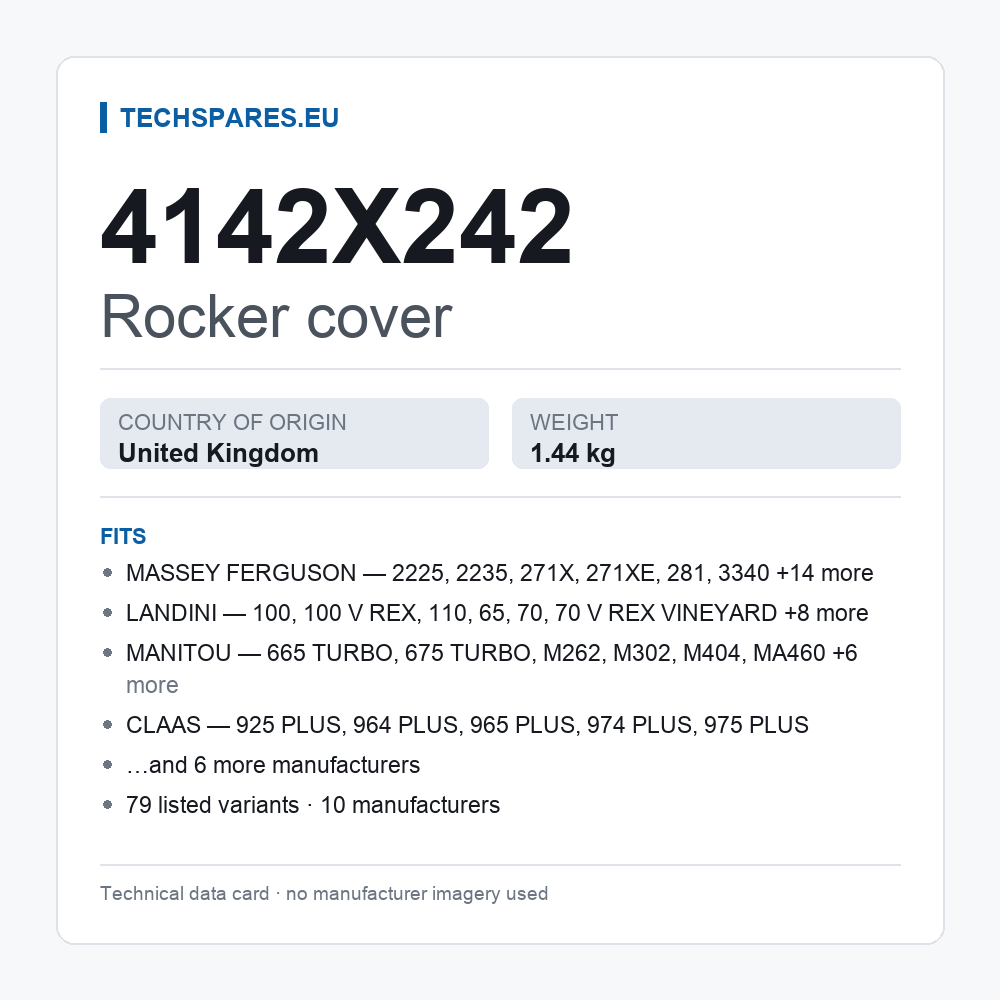 Rocker cover 4142X242 — technical data card