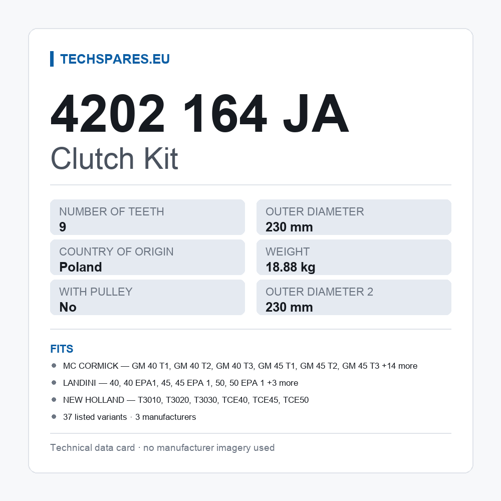 Clutch Kit 4202 164 JA — technical data card