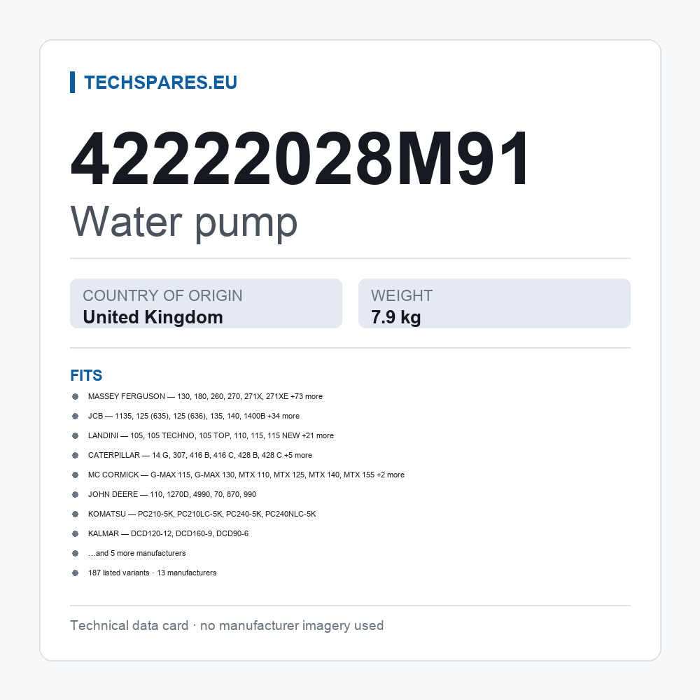 Water pump 42222028M91 — technical data card