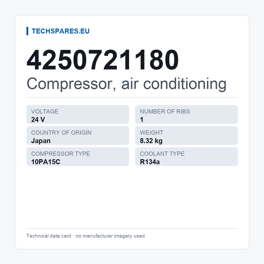 Compressor, air conditioning 4250721180 — technical data card