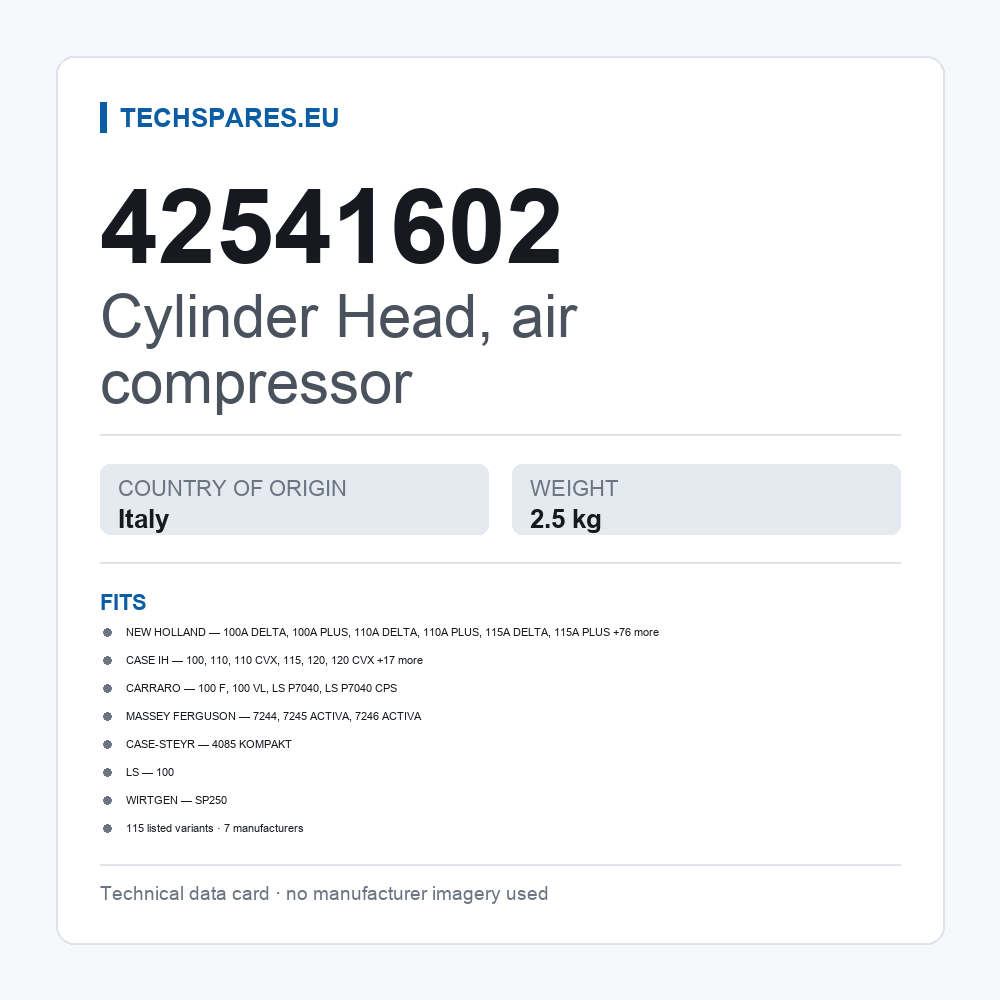 Cylinder Head, air compressor 42541602 — technical data card
