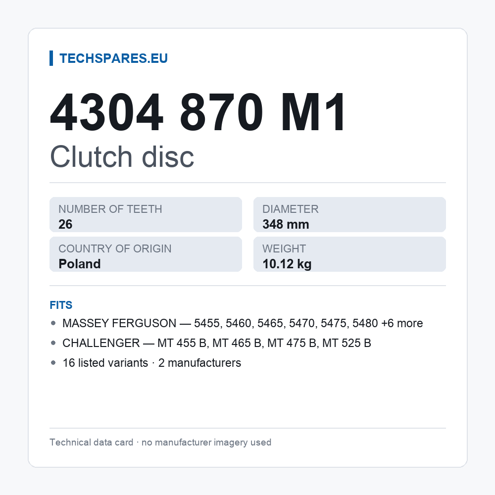 Clutch disc 4304 870 M1 — technical data card
