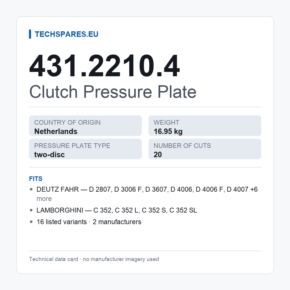 Clutch Pressure Plate 431.2210.4 — technical data card