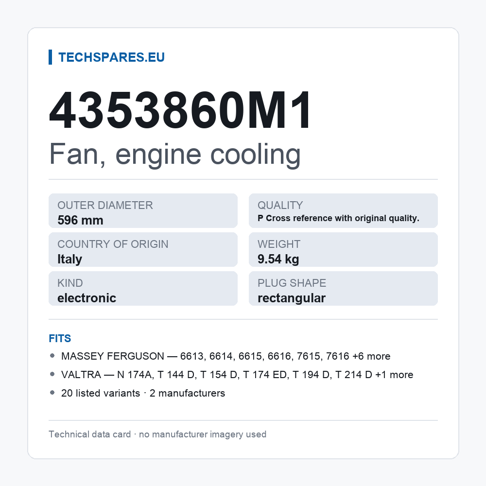 Fan, engine cooling 4353860M1 — technical data card