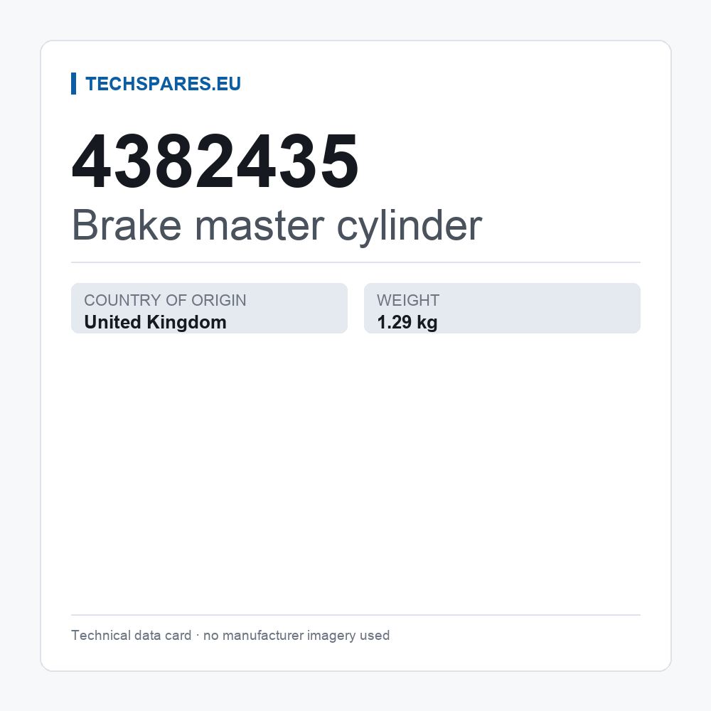 Brake master cylinder 4382435 — technical data card