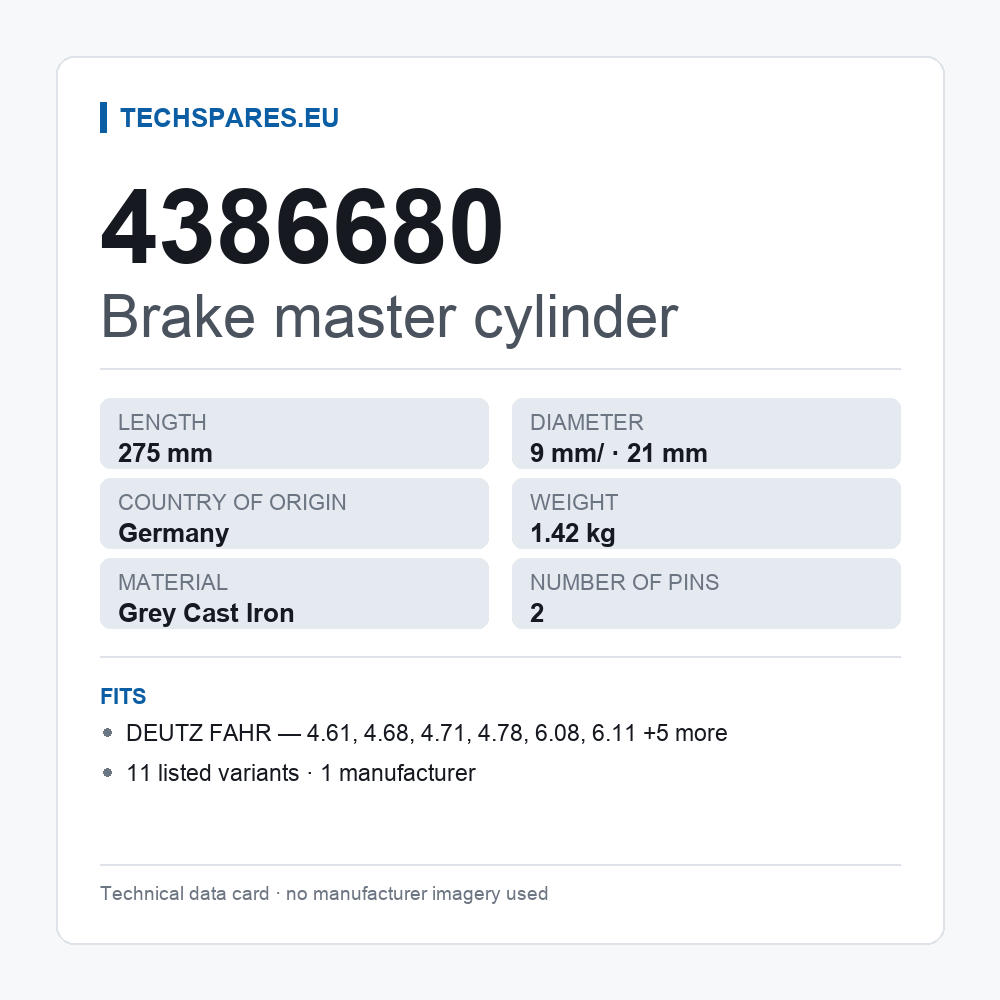 Brake master cylinder 4386680 — technical data card