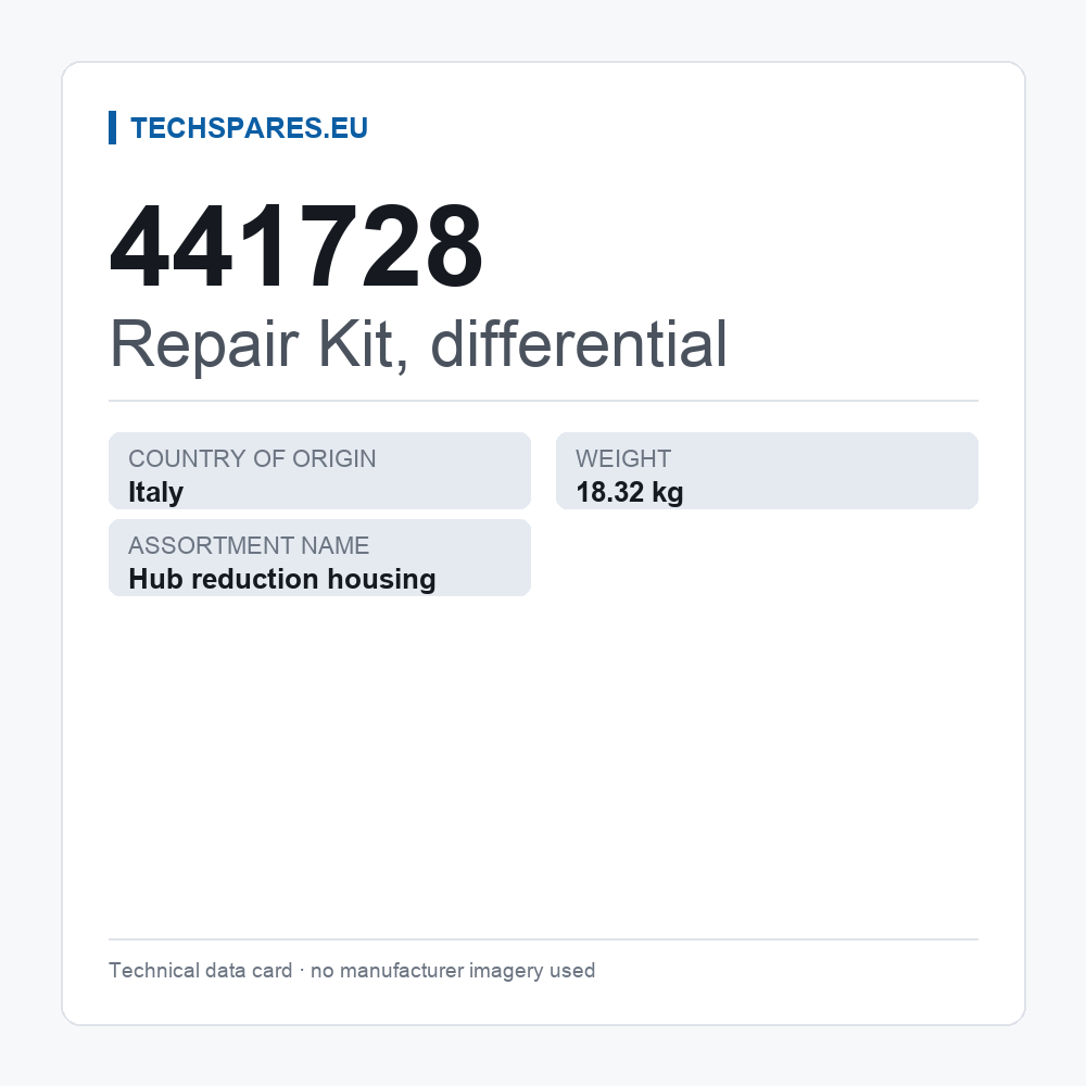 Repair Kit, differential 441728 — technical data card