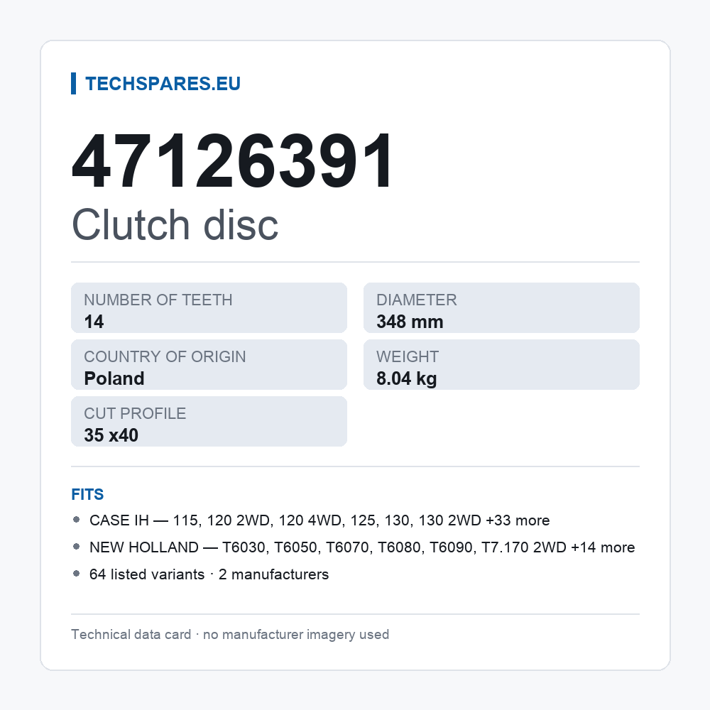 Clutch disc 47126391 — technical data card