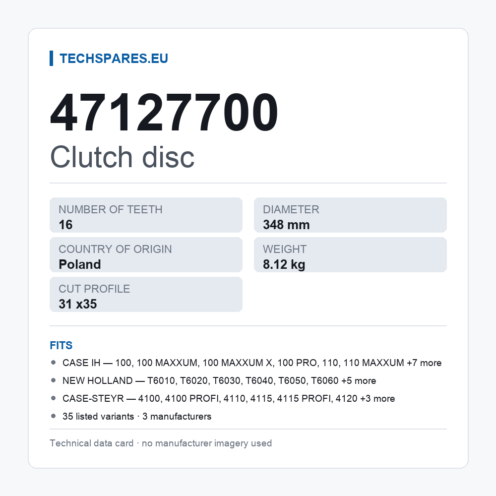 Clutch disc 47127700 — technical data card