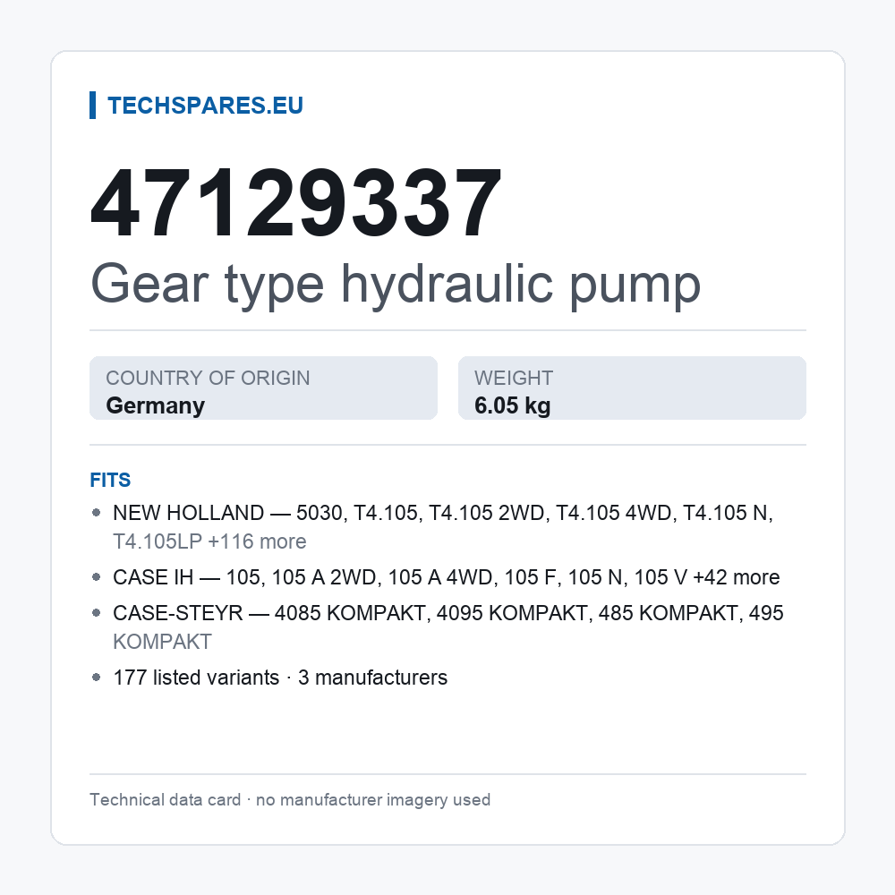 Gear type hydraulic pump 47129337 — technical data card