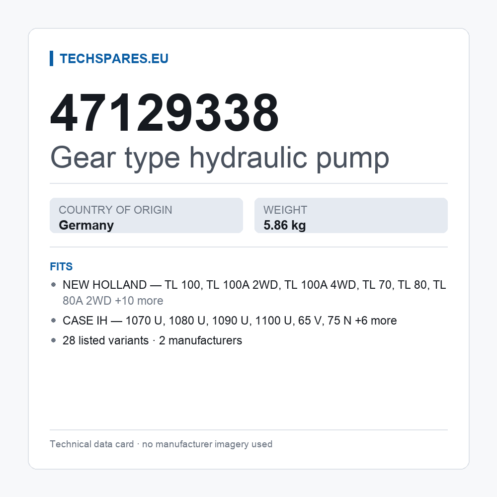 Gear type hydraulic pump 47129338 — technical data card