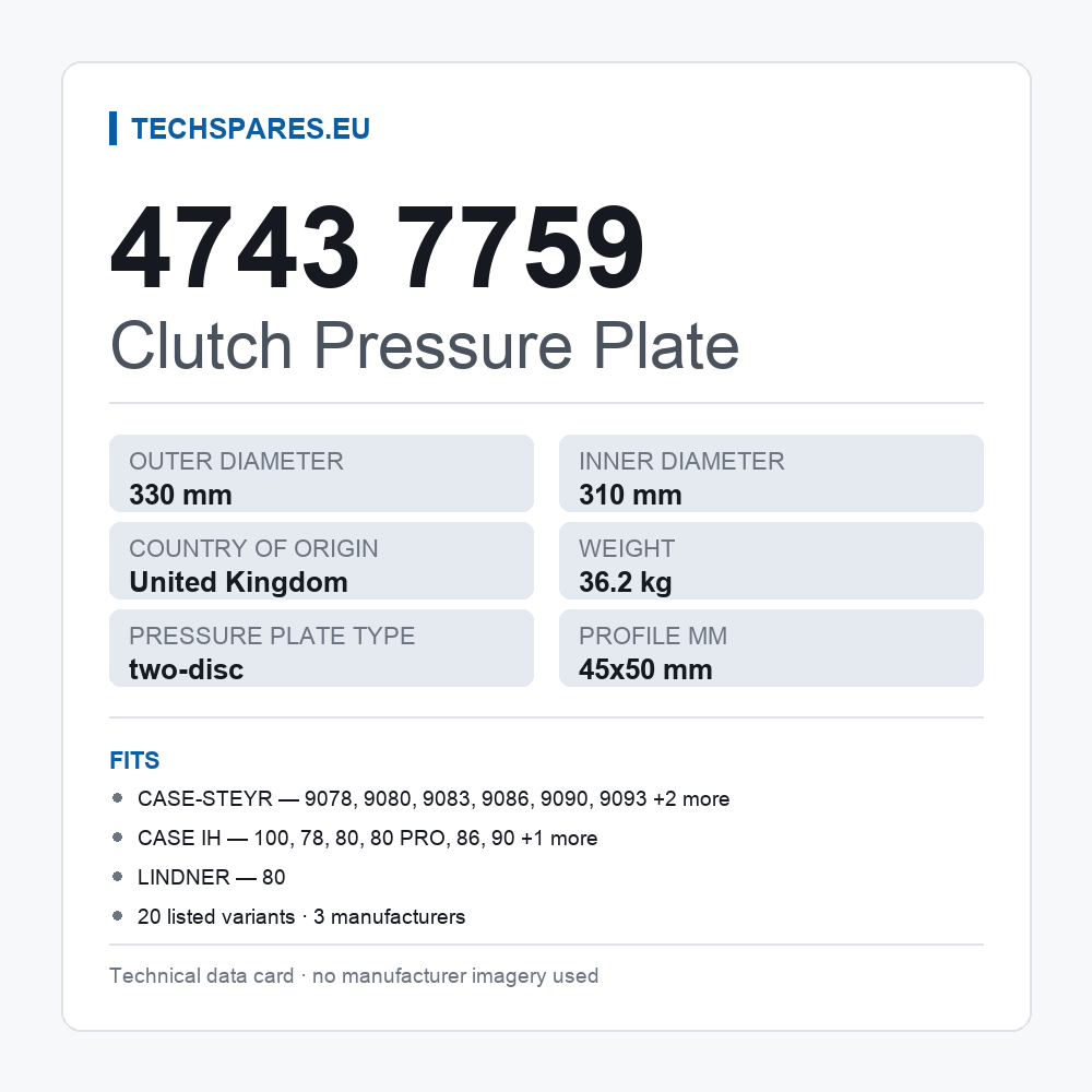 Clutch Pressure Plate 4743 7759 — technical data card
