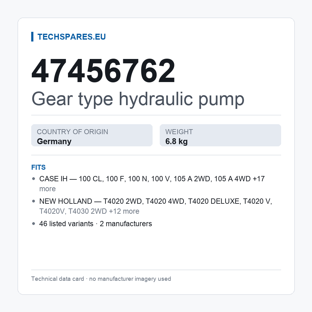 Gear type hydraulic pump 47456762 — technical data card