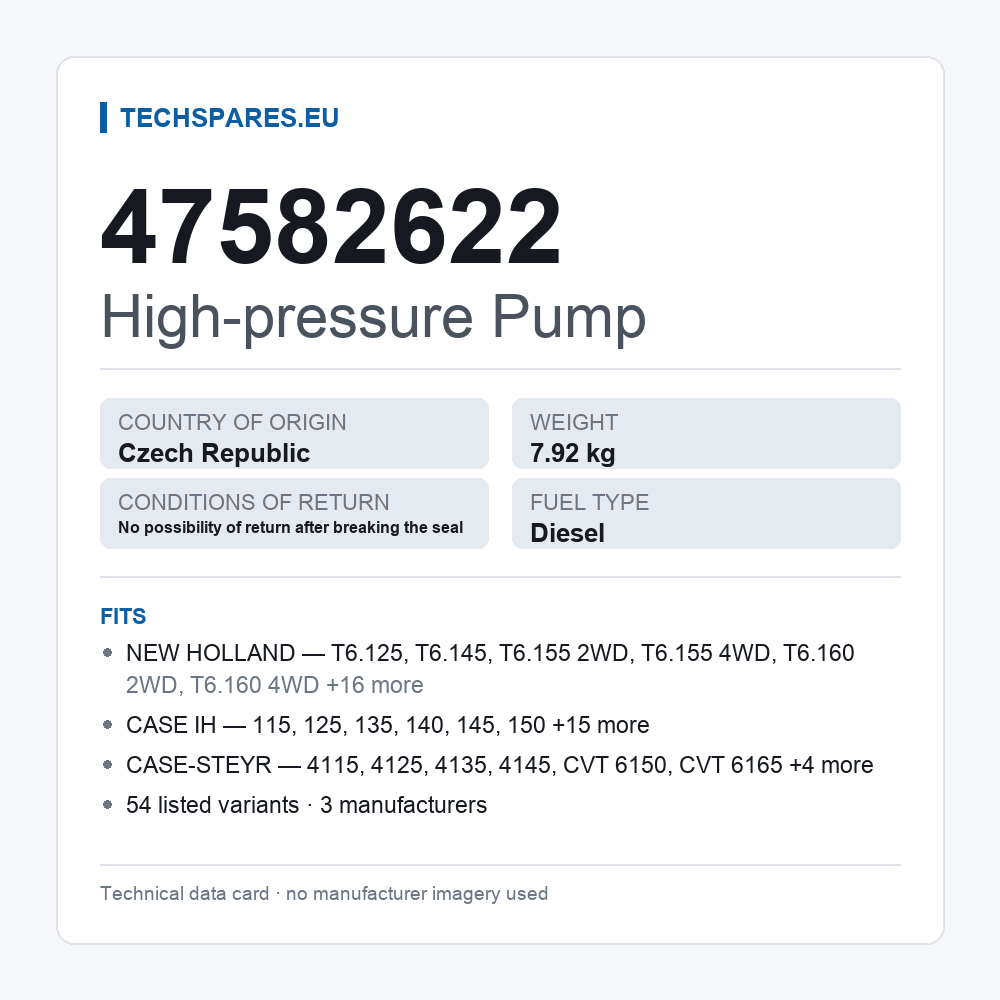 High-pressure Pump 47582622 — technical data card