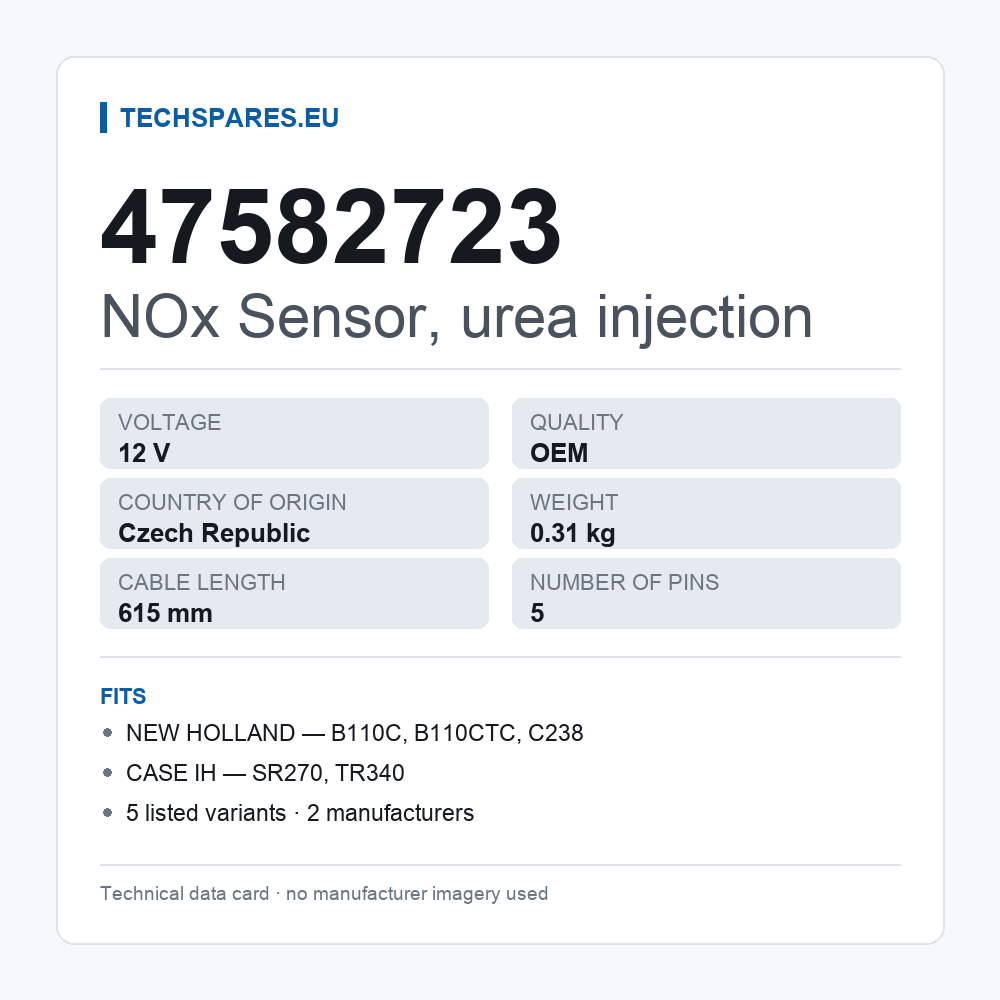 NOx Sensor, urea injection 47582723 — technical data card