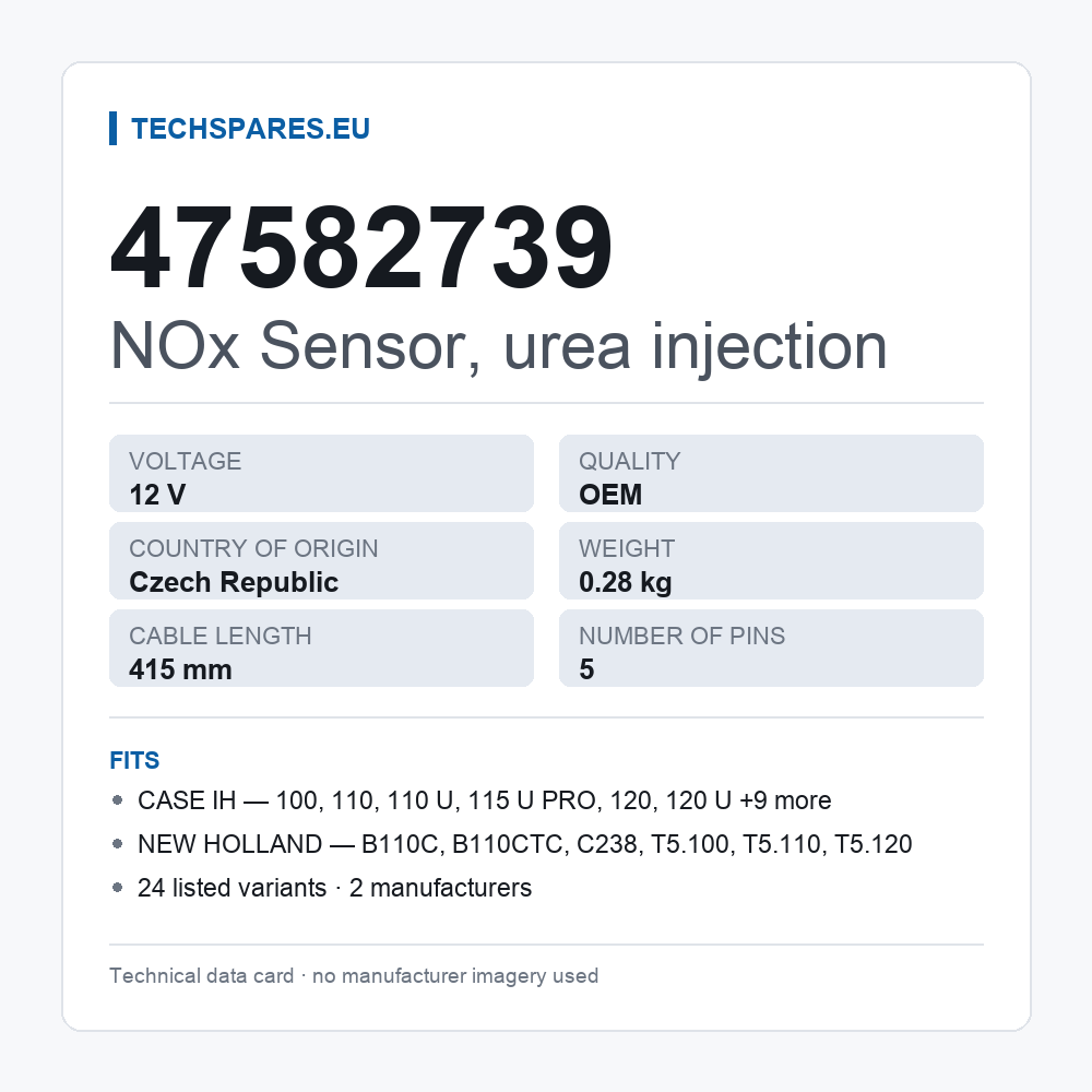 NOx Sensor, urea injection 47582739 — technical data card