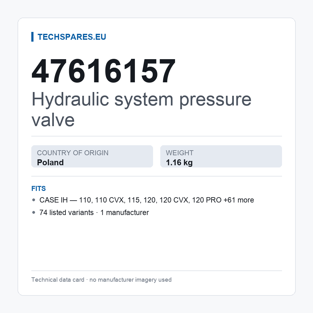 Hydraulic system pressure valve 47616157 — technical data card