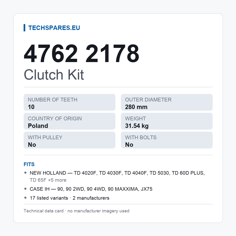 Clutch Kit 4762 2178 — technical data card